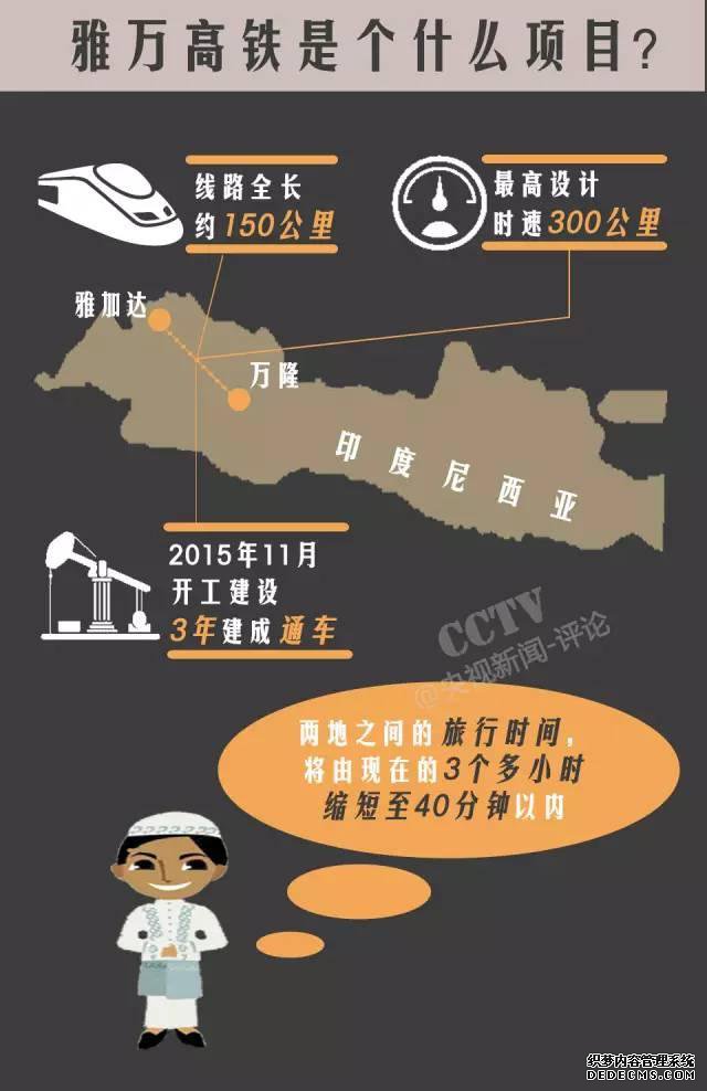 拿下印尼高铁项目 中国是不是“赔本赚吆喝”?